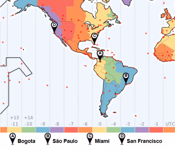 Time Zone Compatibility with the U.S.