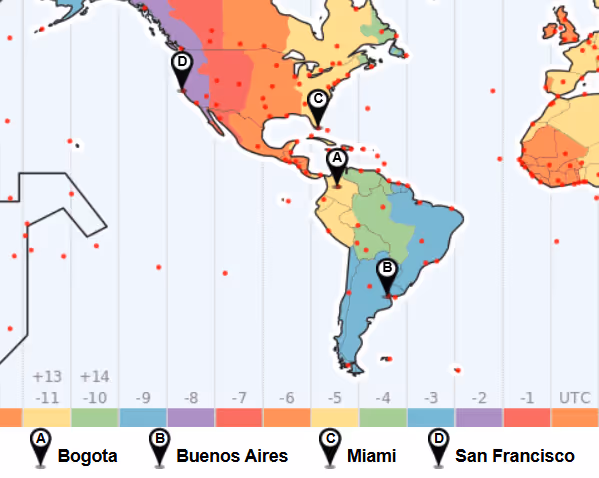 Time Zone Alignment with U.S. Companies