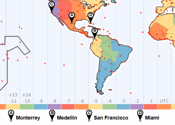 Time Zone Alignment