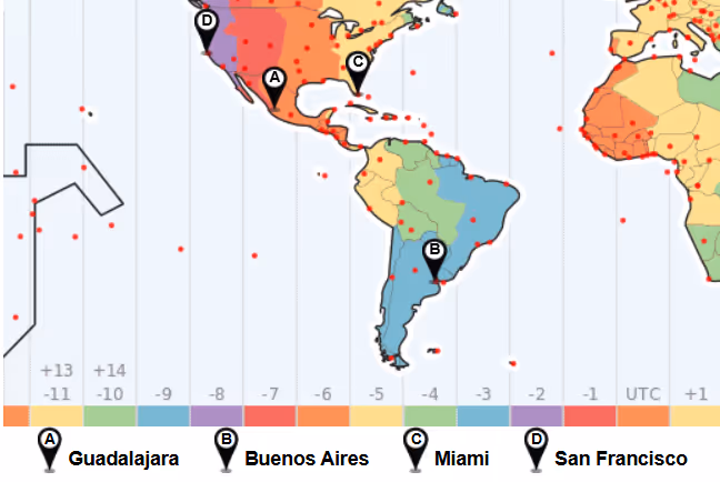 Time Zone Compatibility