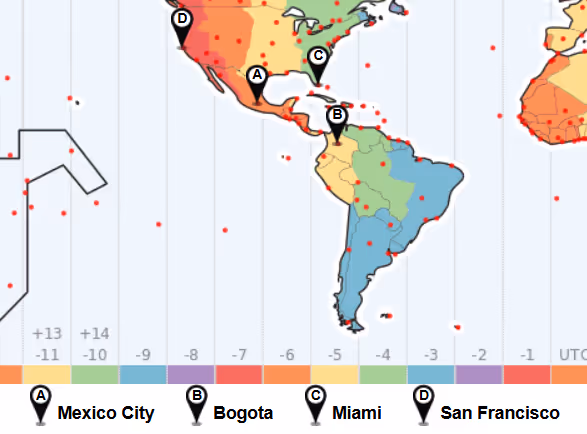 Time Zone and Communication