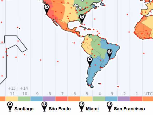 Time Zone Differences