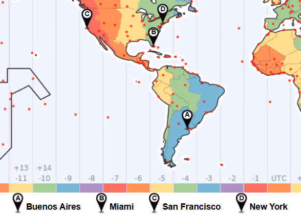 Time Zone Alignment