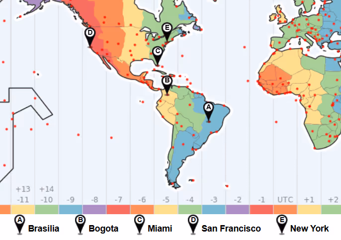Time zone compatibility