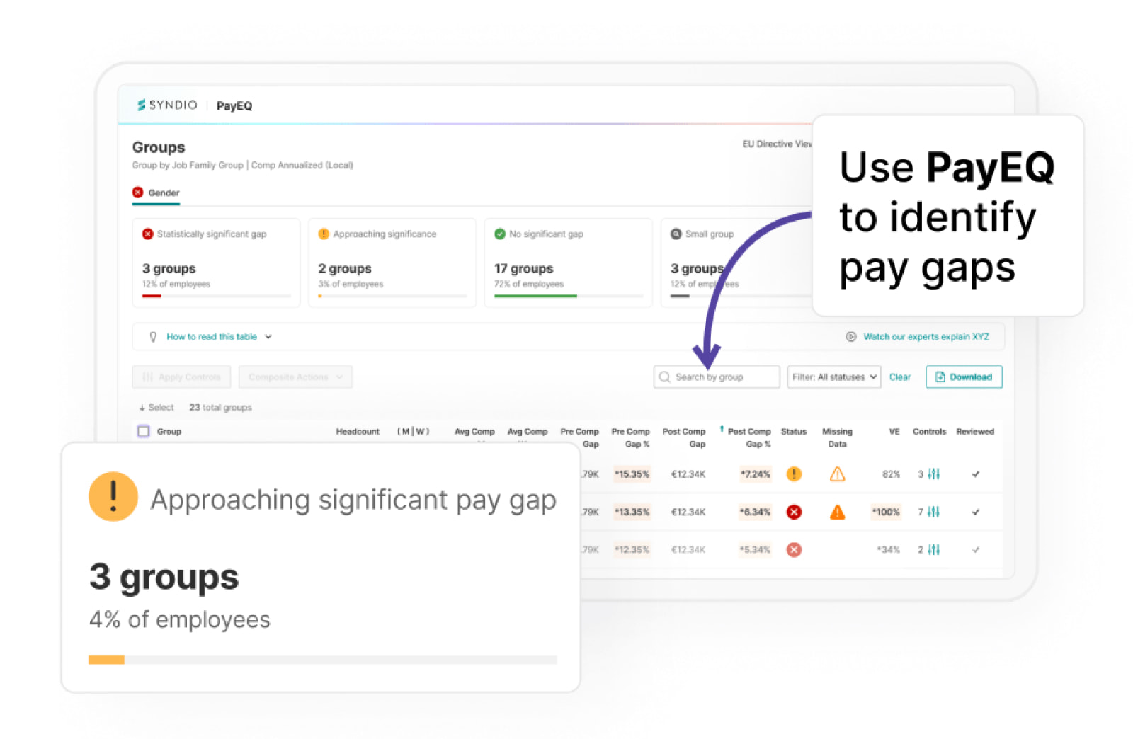 Product UI imagery showing pay equity analytics software