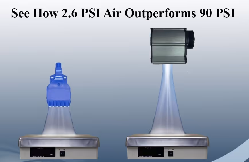 Factors to Consider When You Choose an Air Knife System