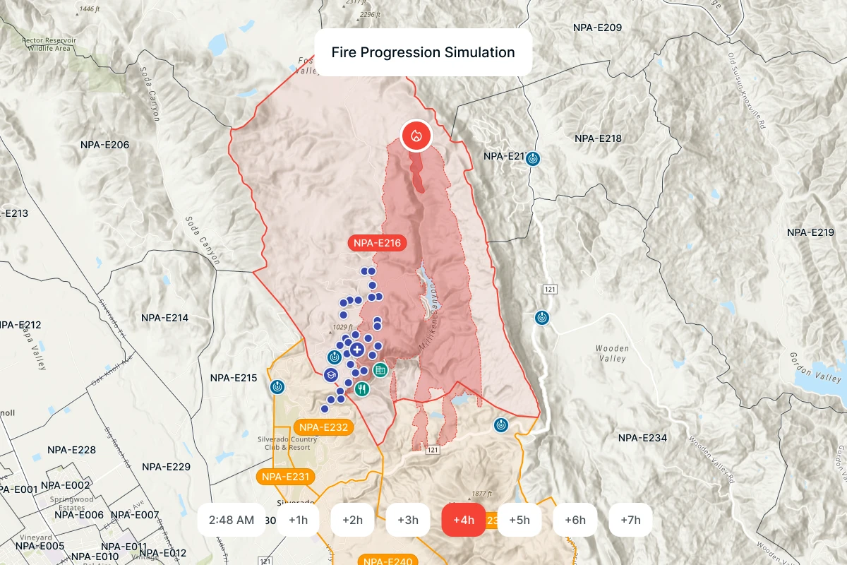 Built for Operational Integration