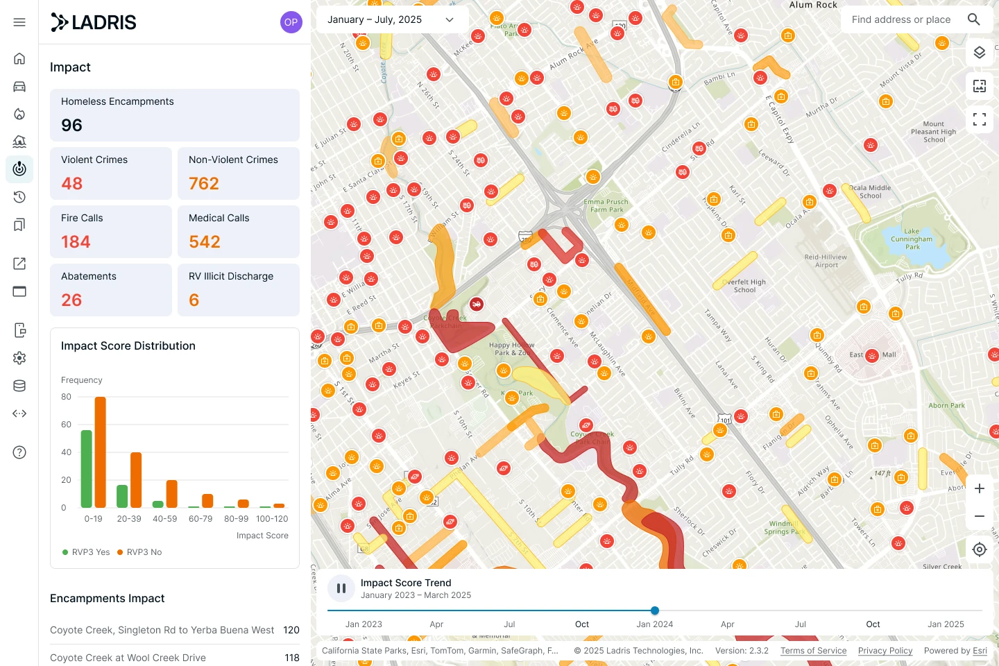 Dashboard map from LADRIS showing impact scores with red, orange, and yellow markers across a city, including stats on homeless encampments, crimes, fire calls, and RV illicit discharge from January to July 2025.