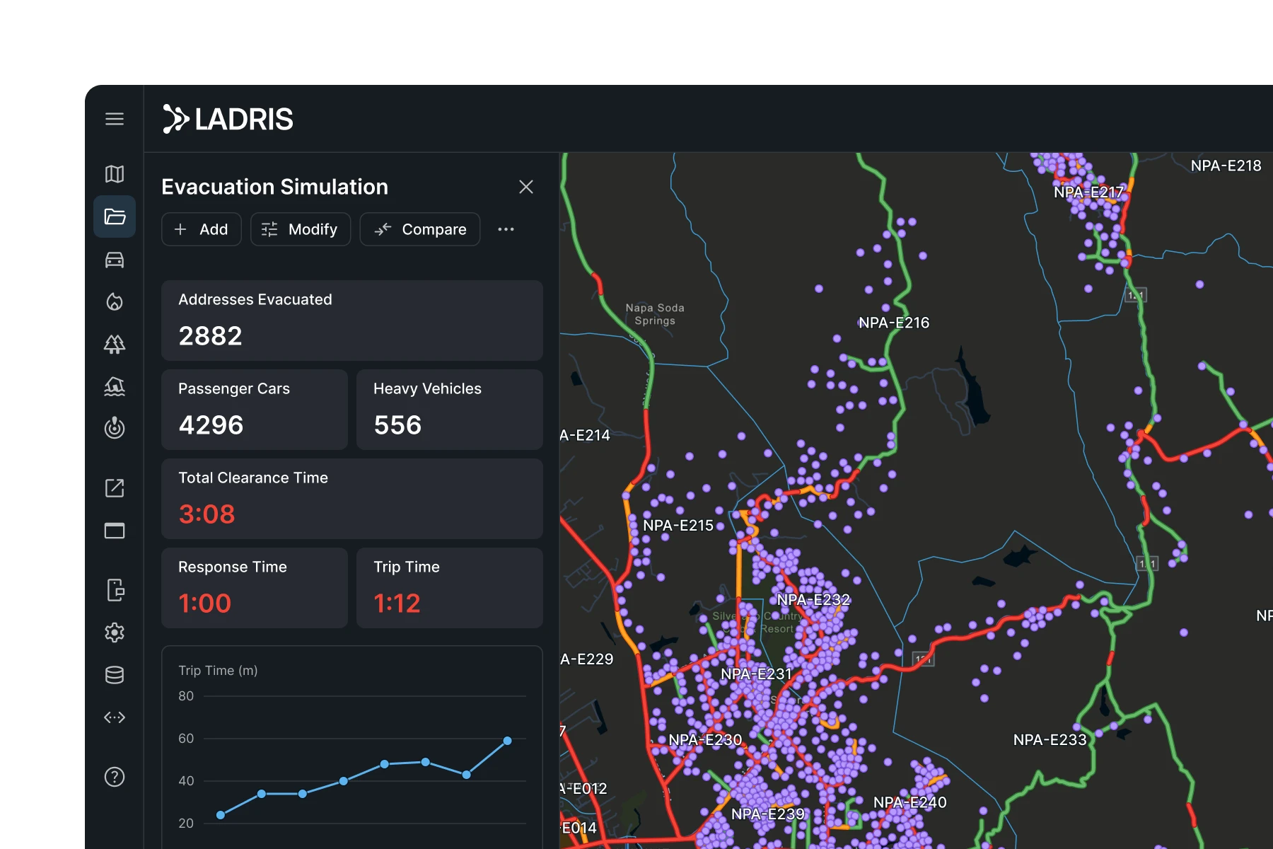Evacuation simulation dashboard showing addresses evacuated, vehicle counts, clearance time, and a map with traffic routes and evacuation points.