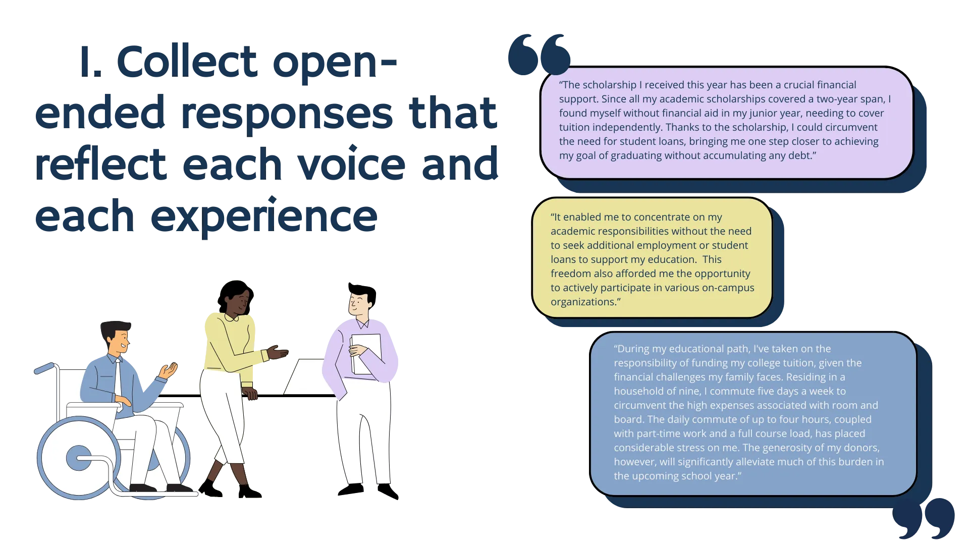 Collect qualitative data from multiple sources