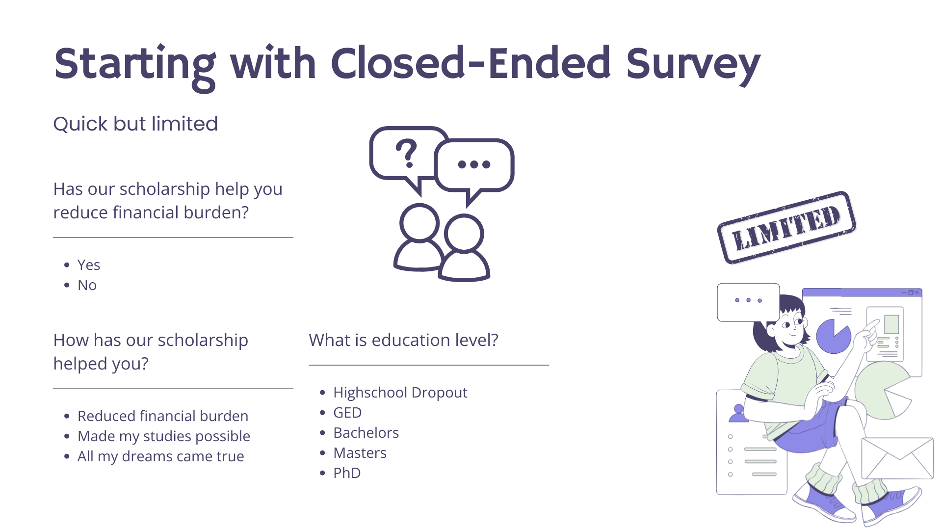 Quantitative Survey