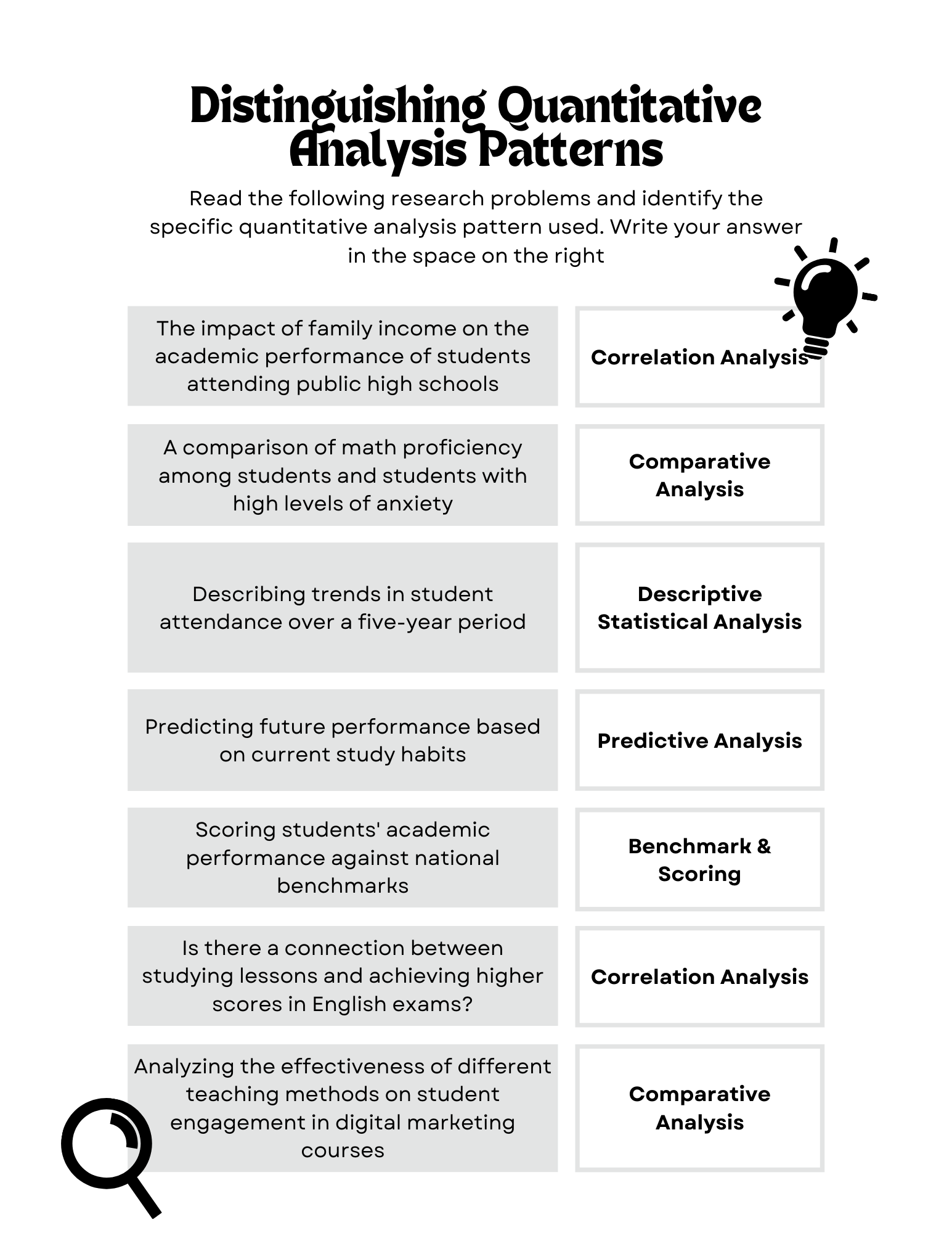 Quantitative Analysis Patterns - Final Answers