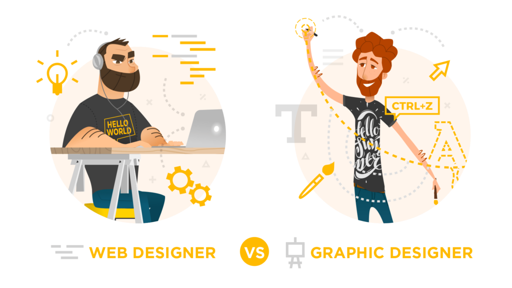 UI UX Designer