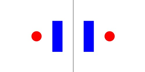 Cân bằng (Balance)
