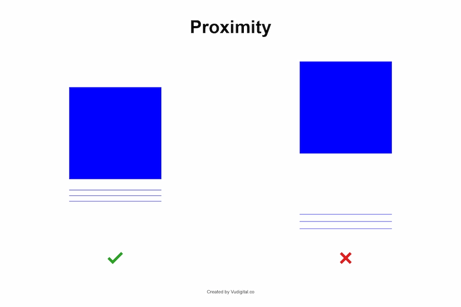 Gần gũi (Proximity)