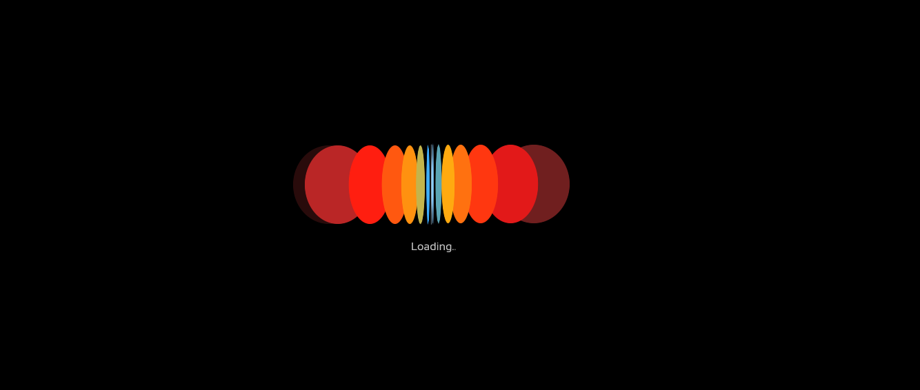 Hiệu ứng tải (Loading Animation)