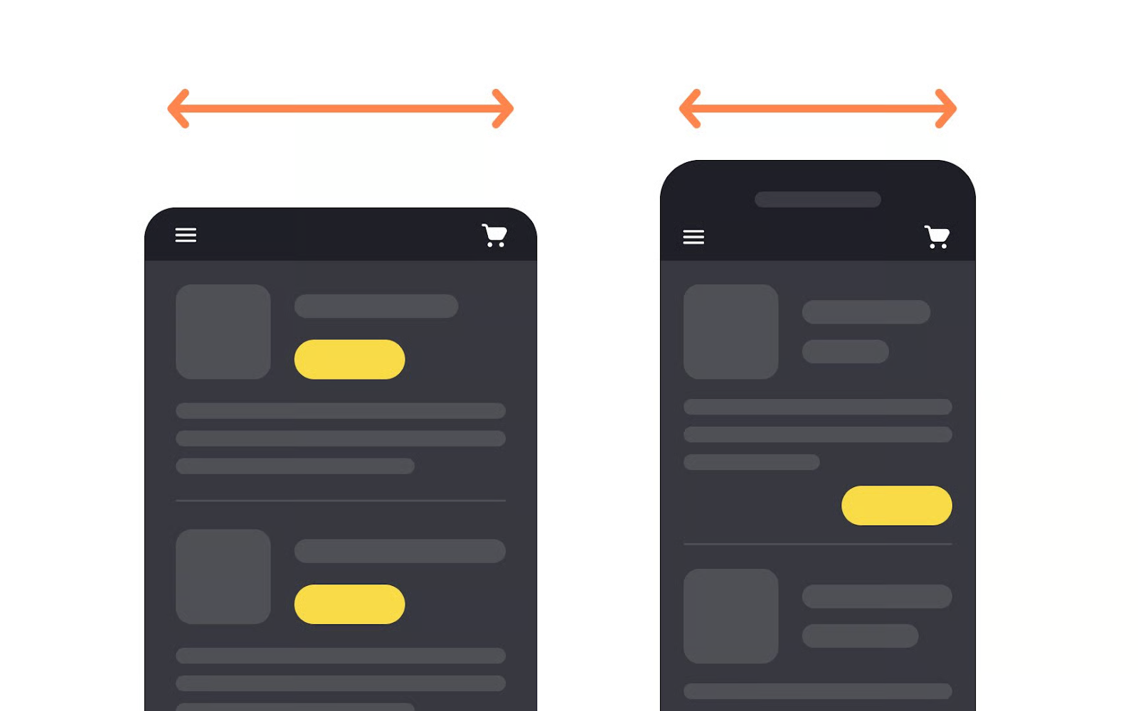 Thiết kế tỷ lệ linh hoạt (Fluid Layouts)