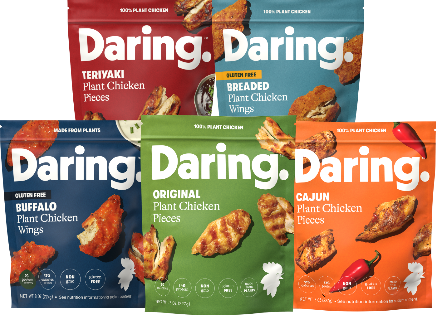 Australian company strengthens US presence with bold move into plant-based chicken