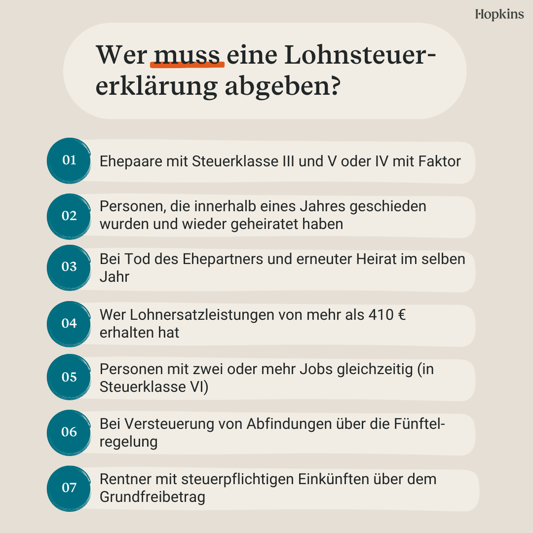 Steuererklärungspflichtige Personen
