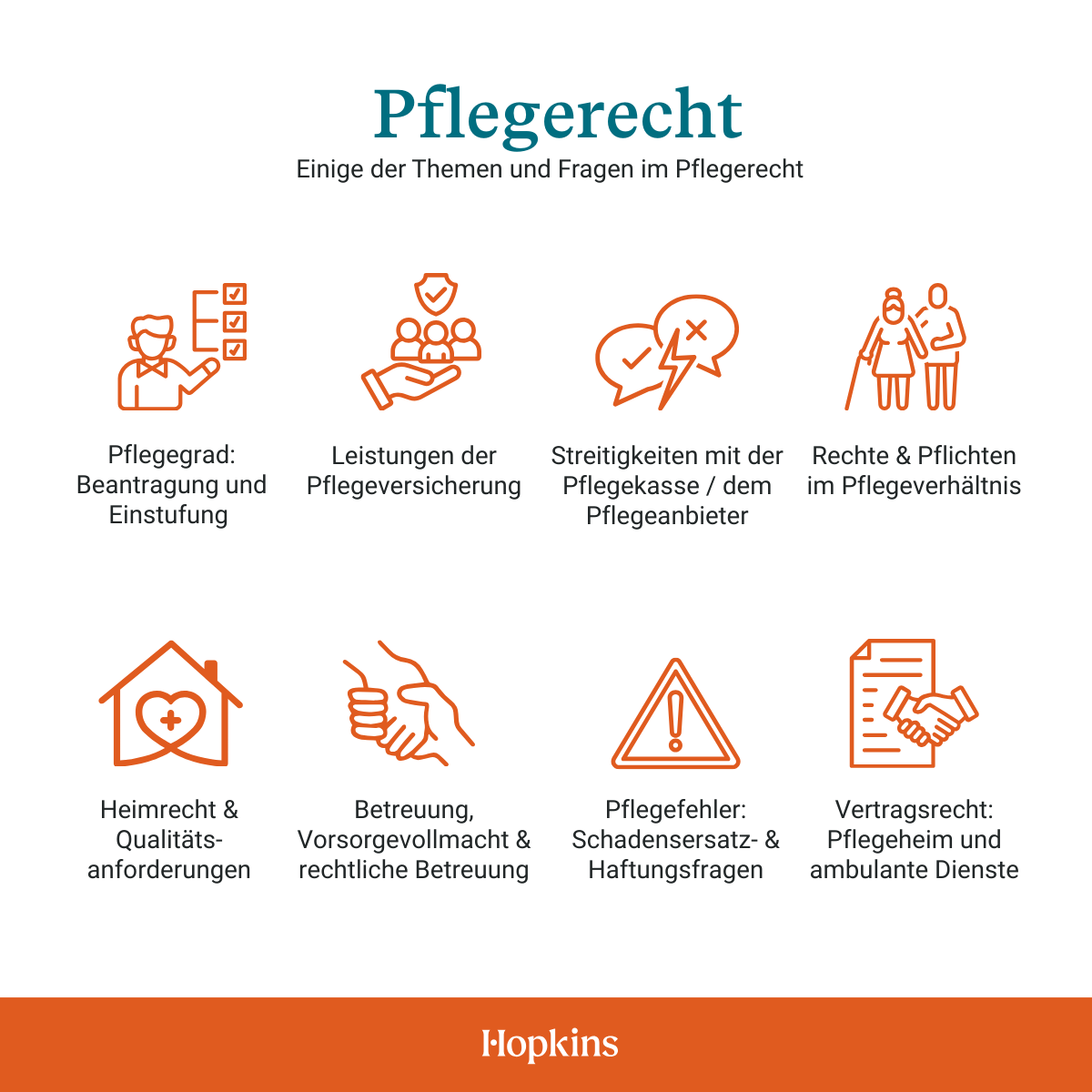 Pflegerecht
