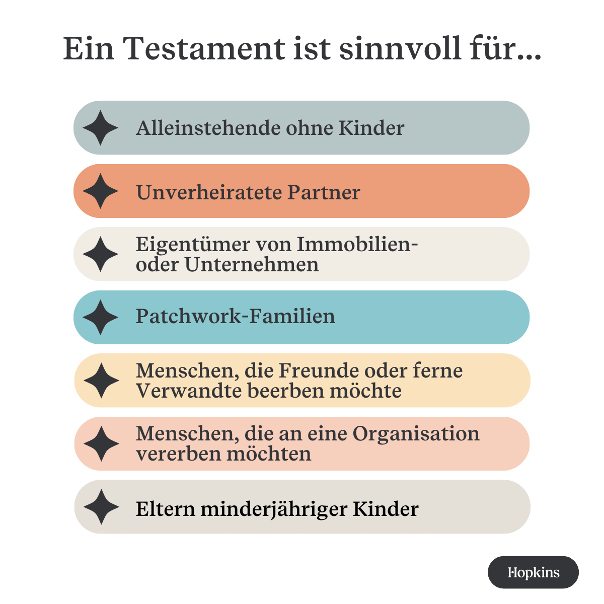Wer sollte ein Testament machen?