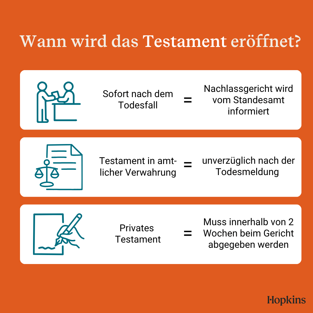Wann wird das Testament eröffnet?