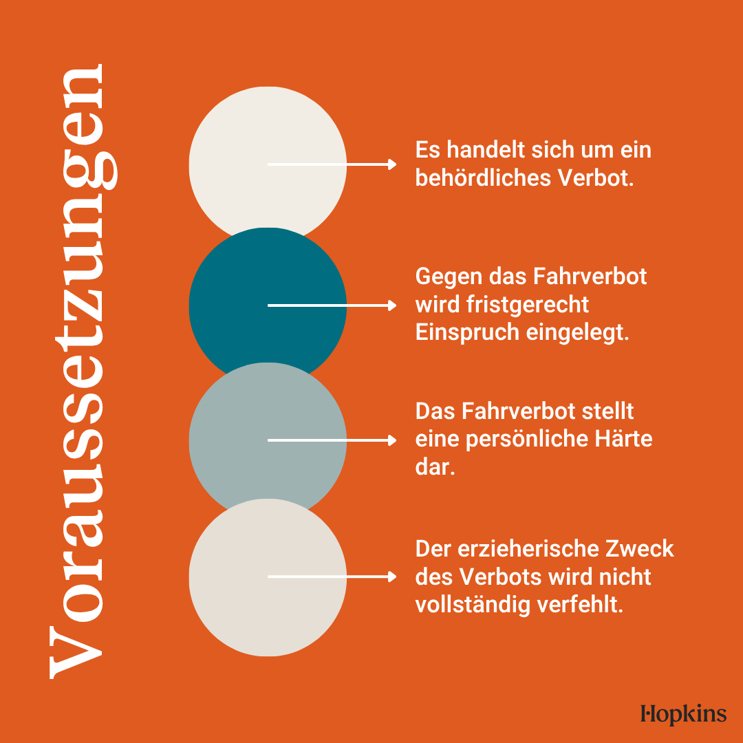 Umwandlung von Fahrverbot in Geldstrafe: Voraussetzungen für die