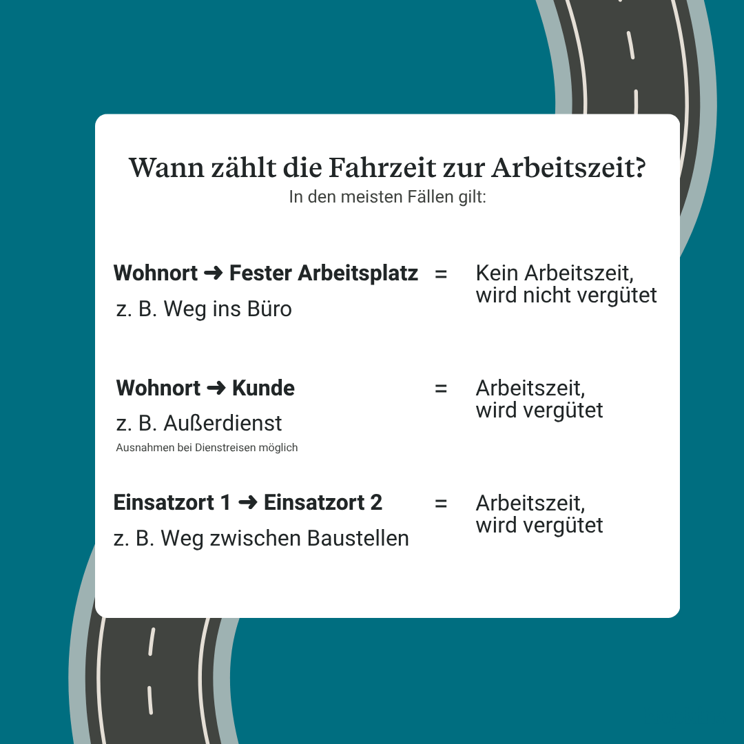 Wann gilt die Fahrzeit als Arbeitszeit?