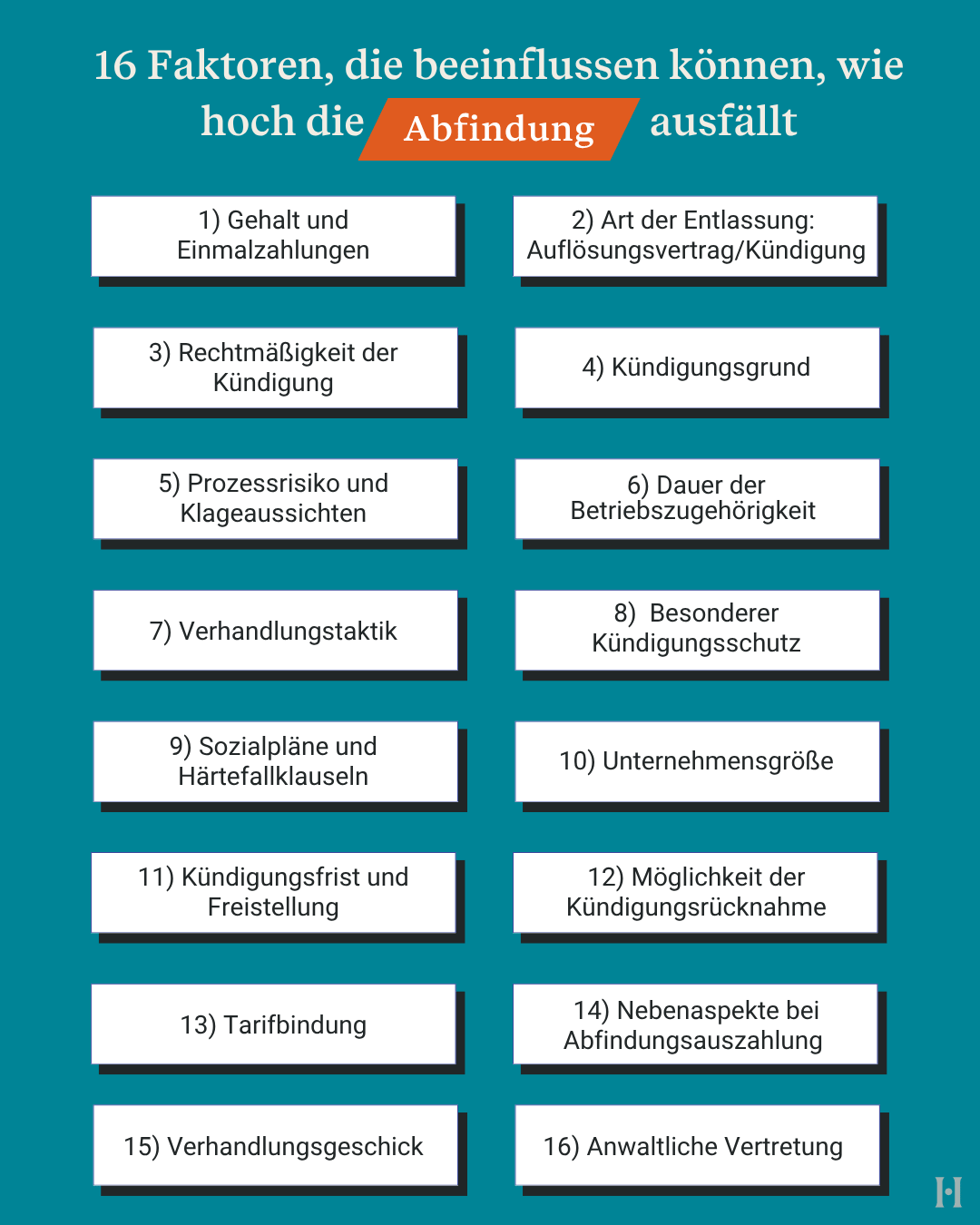 Abfindung verhandeln