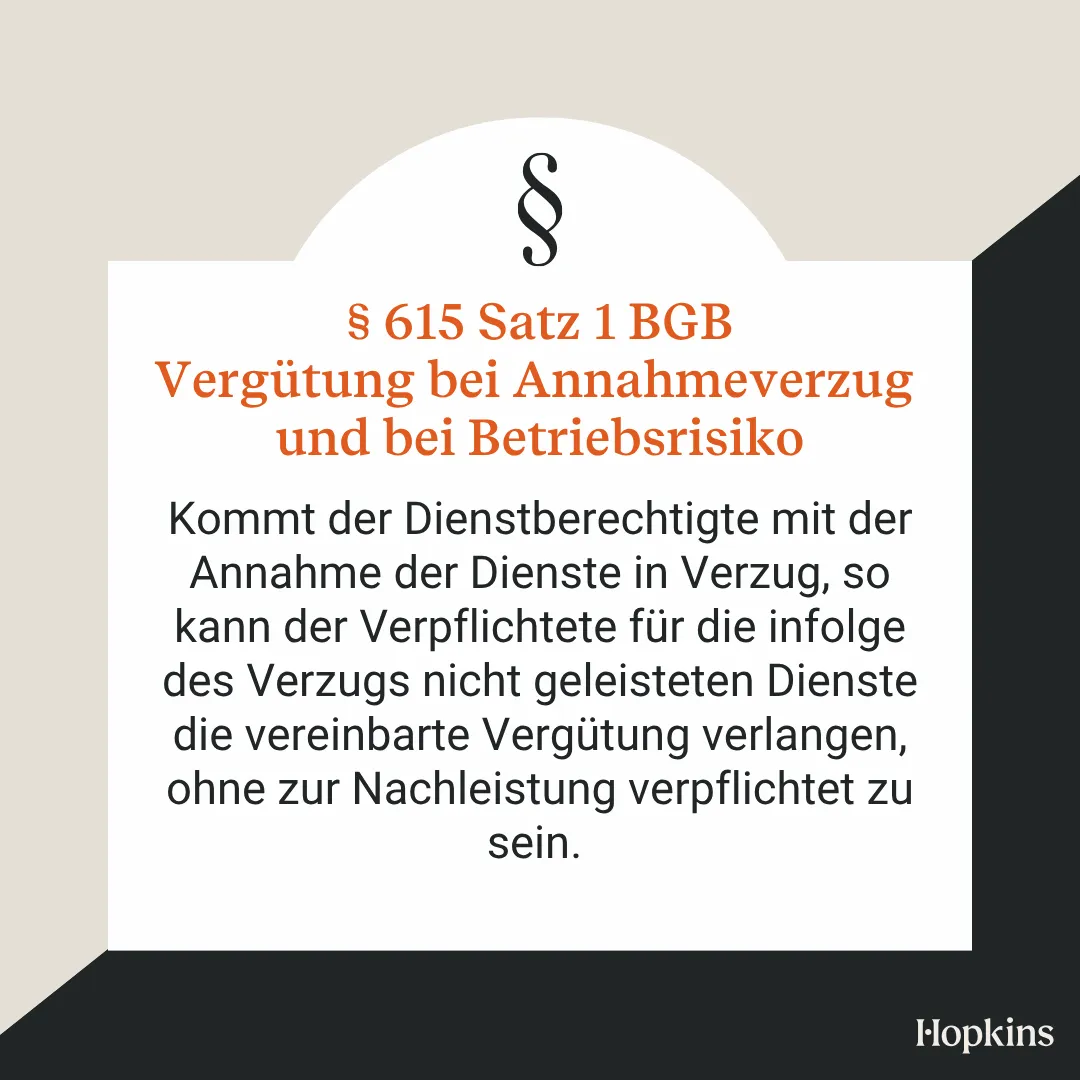 Annahmeverzugslohn