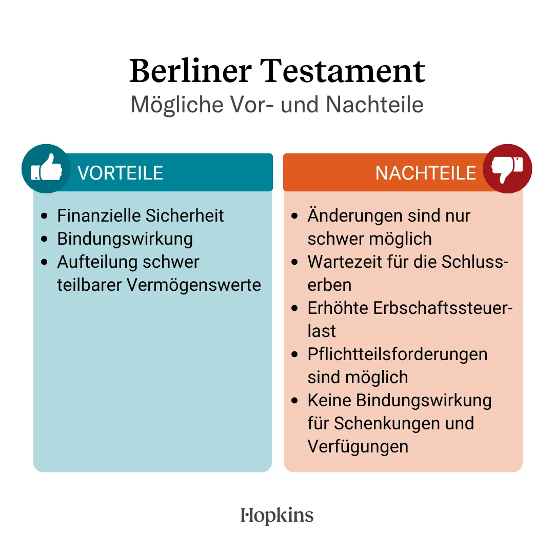 Berliner Testament: Vor- und Nachteile