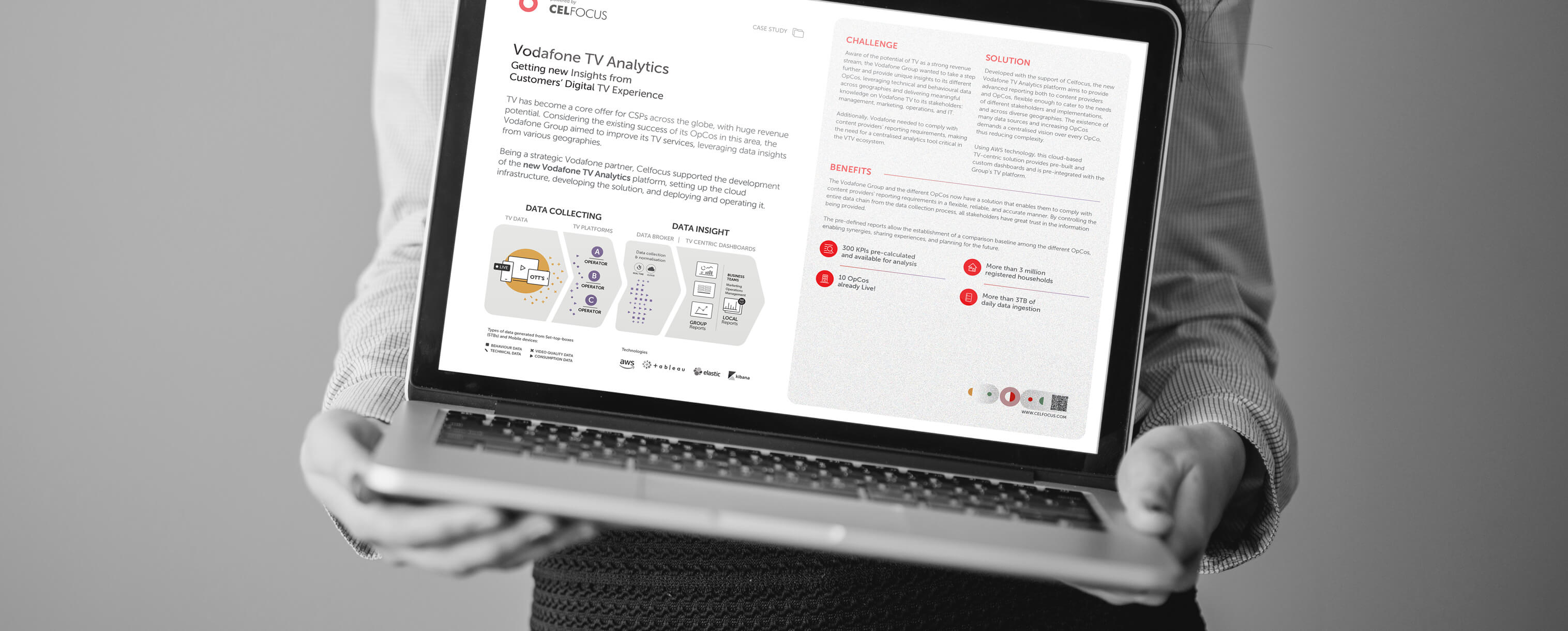 Vodafone Group: VTV Analytics One Pager