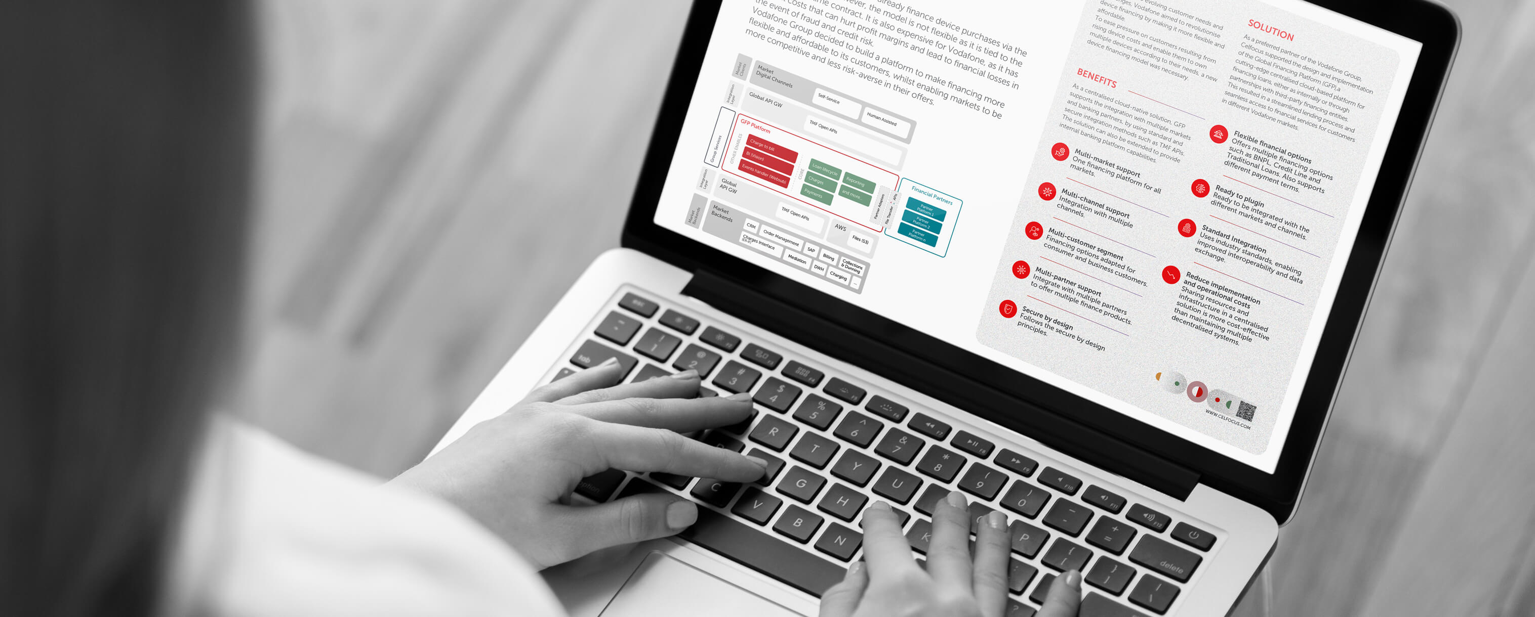 Vodafone Group: Global financing platform