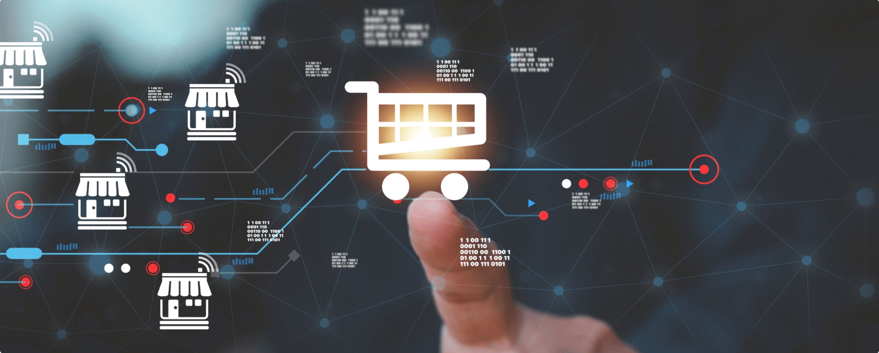 CELFOCUS Order Management
