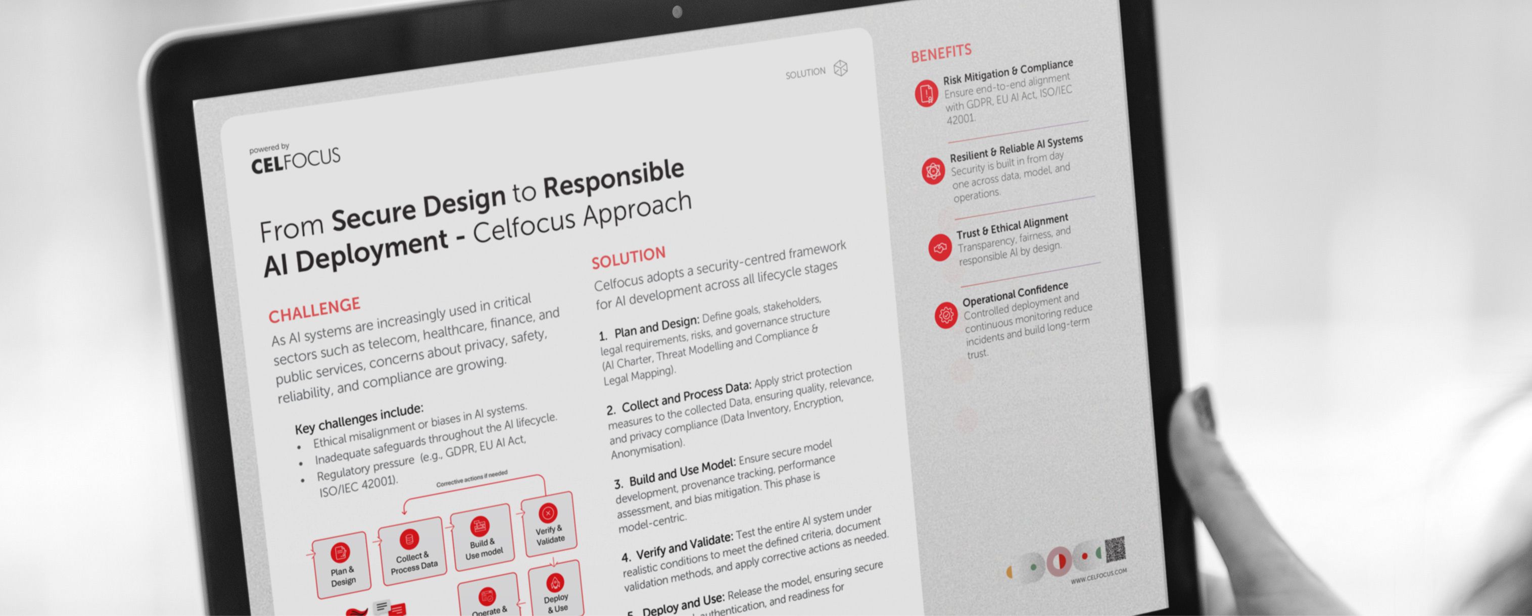 AI Security One Pager