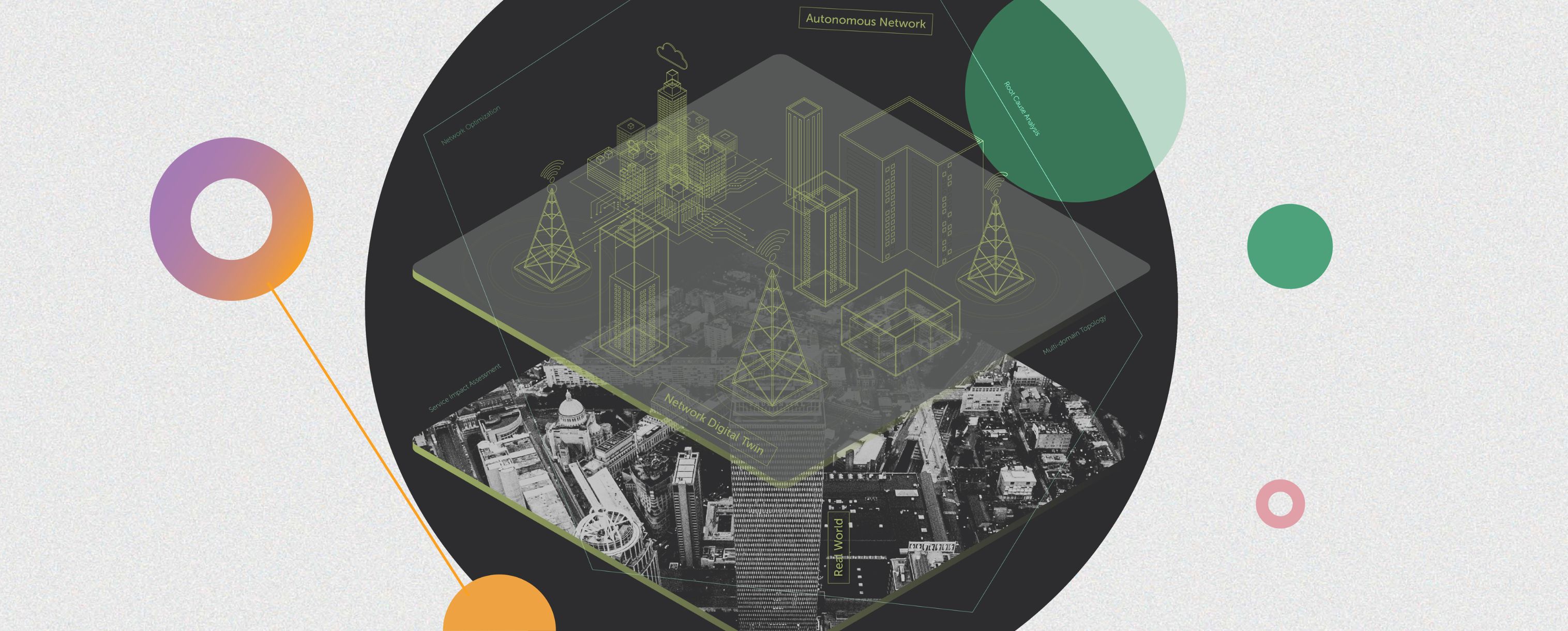 Celfocus Network Digital Twin White Paper