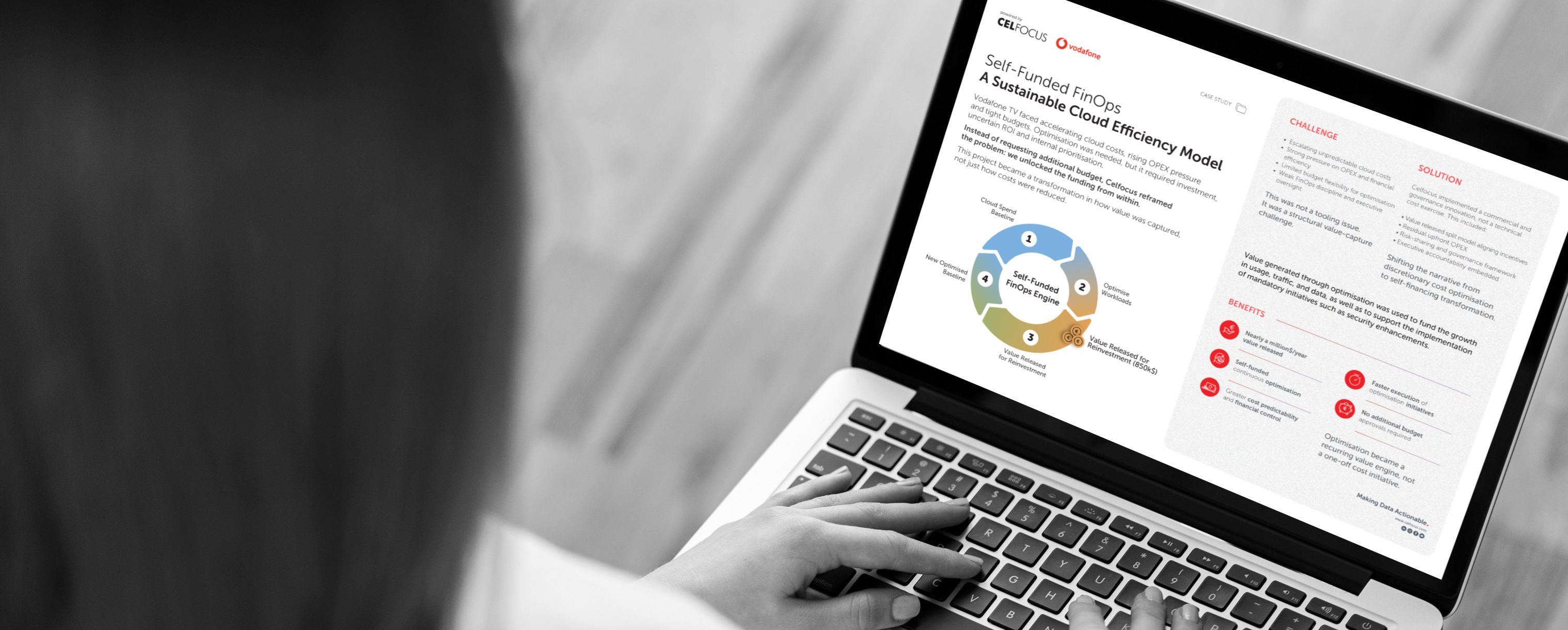 Vodafone: Self-Funded FinOps