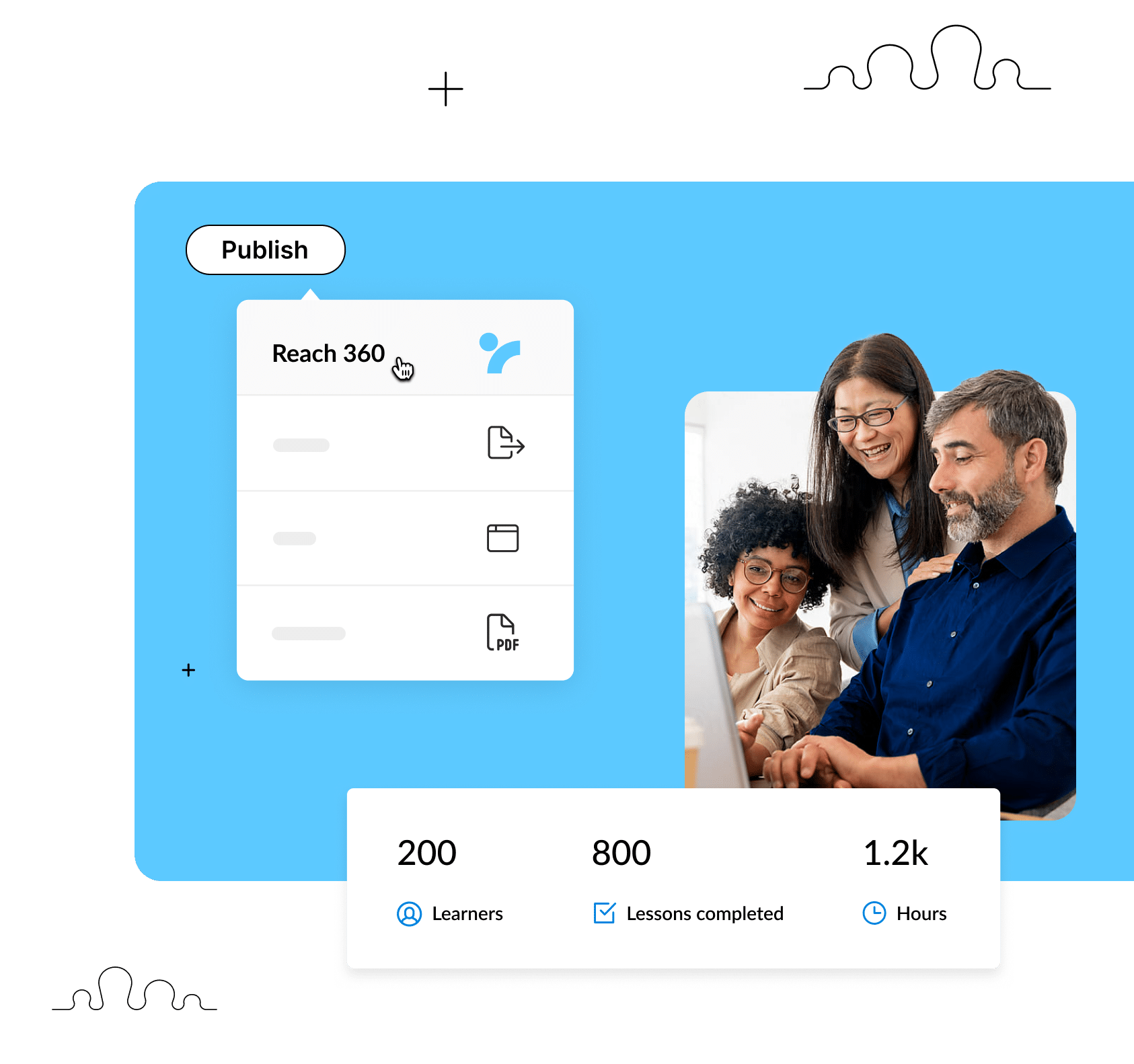 reach-teamet publiserer kursanalysedata