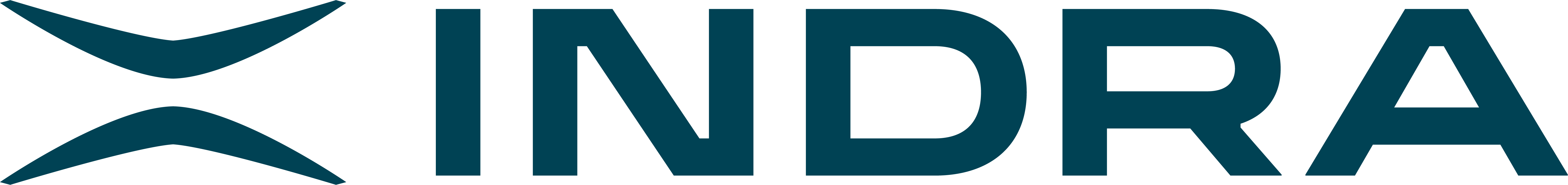 https://www.indracompany.com/en