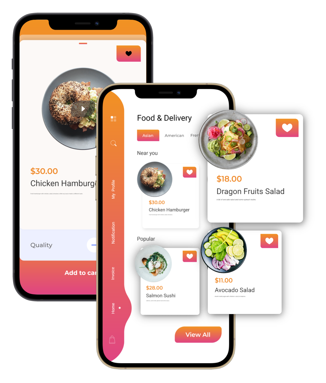 Food Karma Case Study