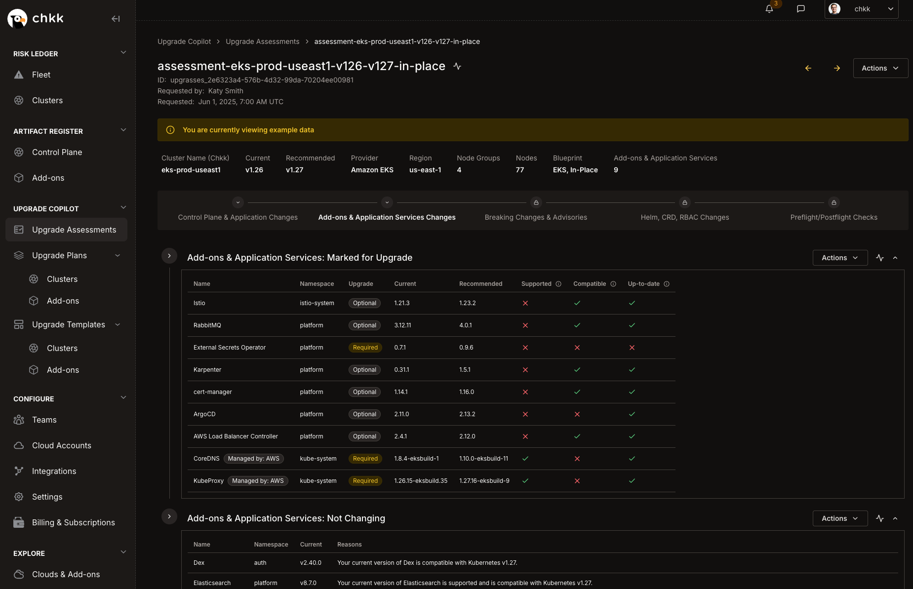 Focused view of Chkk's Upgrade Copilot, focused on the Add-On Changes step of Pre-work.
