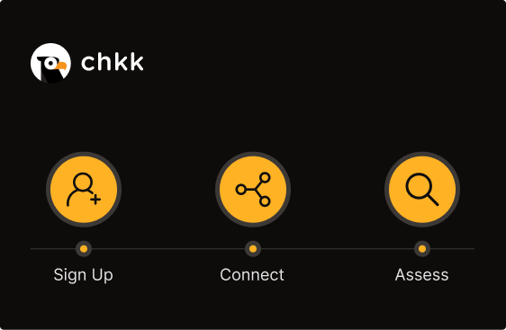 Focused view of Chkk's Upgrade Copilot, focused on the Add-On Changes step of Pre-work.