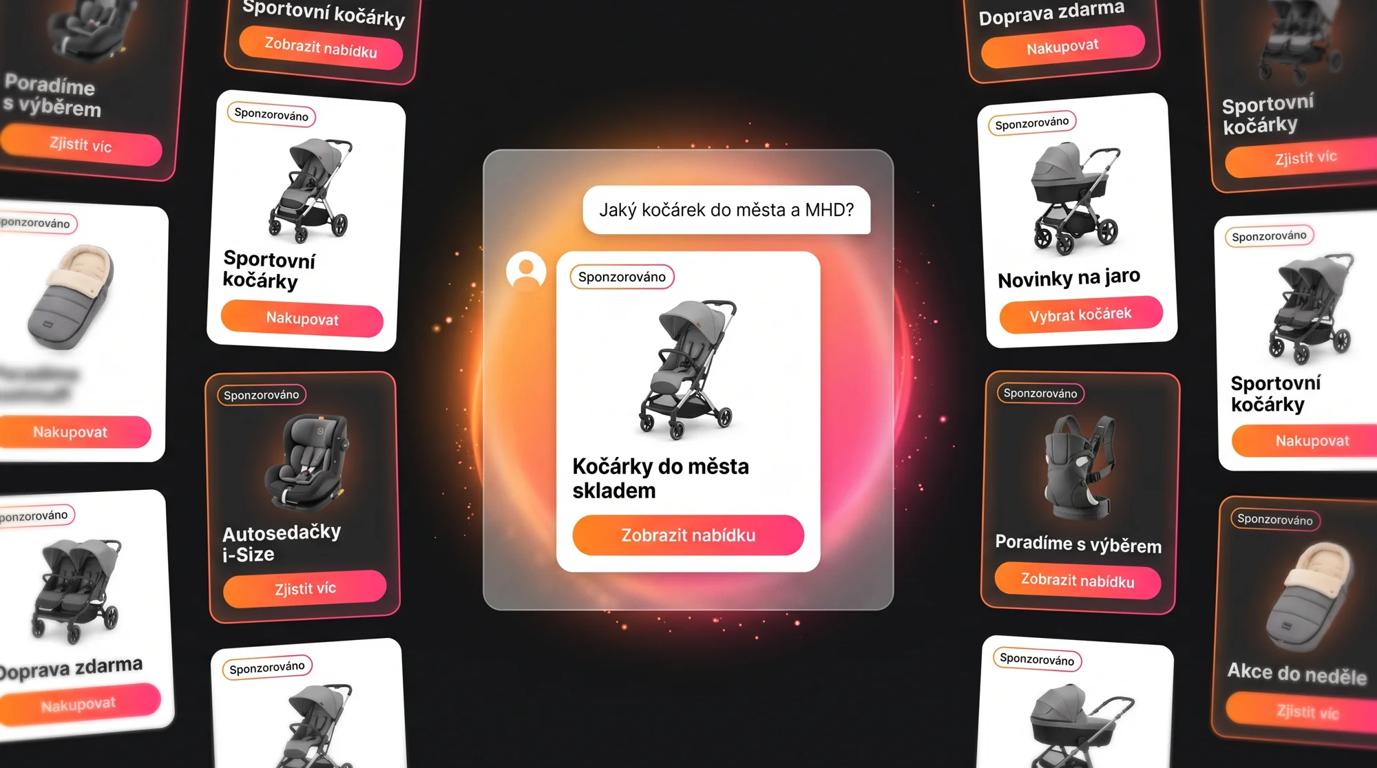 Koláž sponzorovaných reklamních karet s kočárky a autosedačkami kolem chatového okna s dotazem na výběr kočárku
