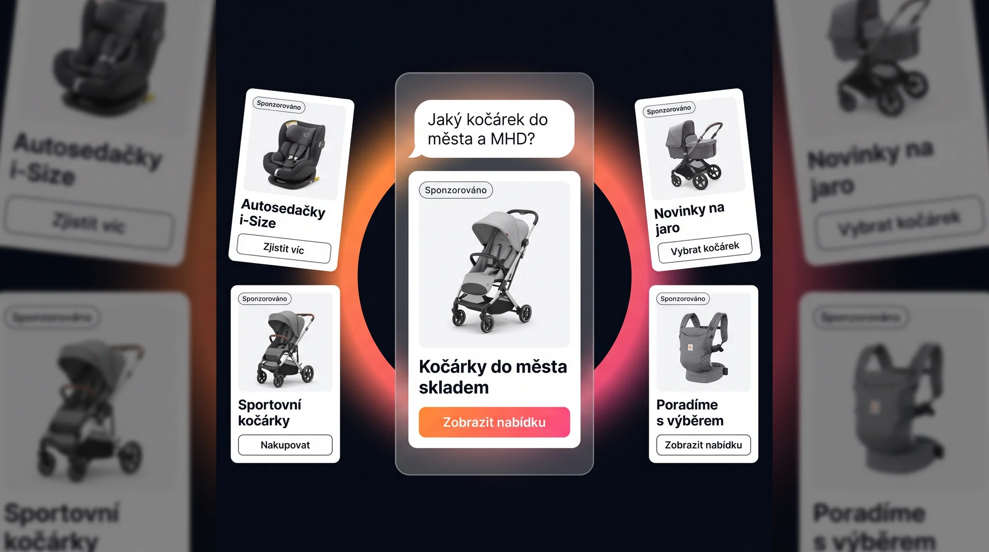 Koláž sponzorovaných reklamních karet s kočárky a autosedačkami kolem chatového okna s dotazem na výběr kočárku