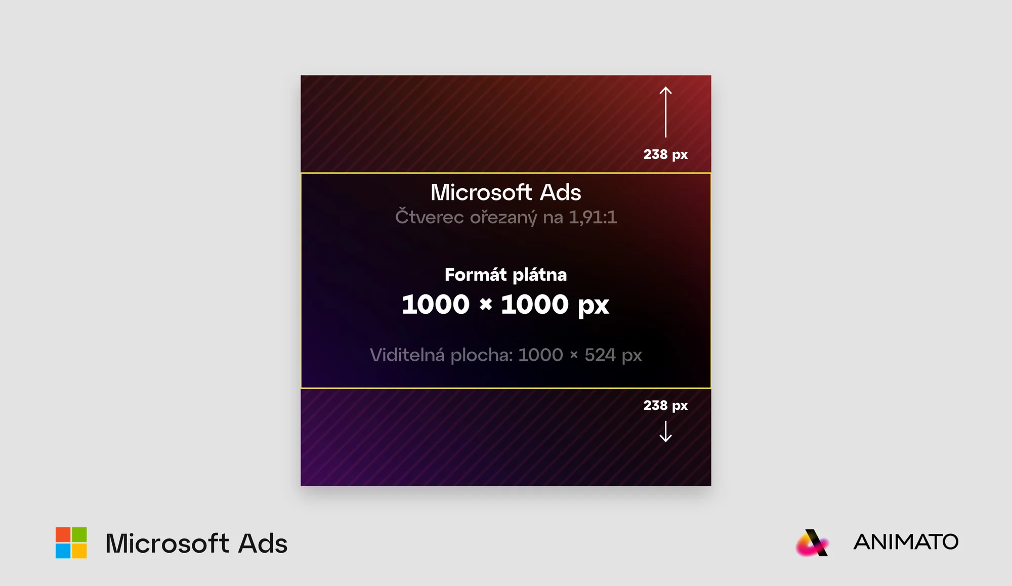 Microsoft Ads: čtverec 1000×1000 px oříznutý na 1,91:1 přijde o 238 px nahoře i dole a zbude 1000×524 px