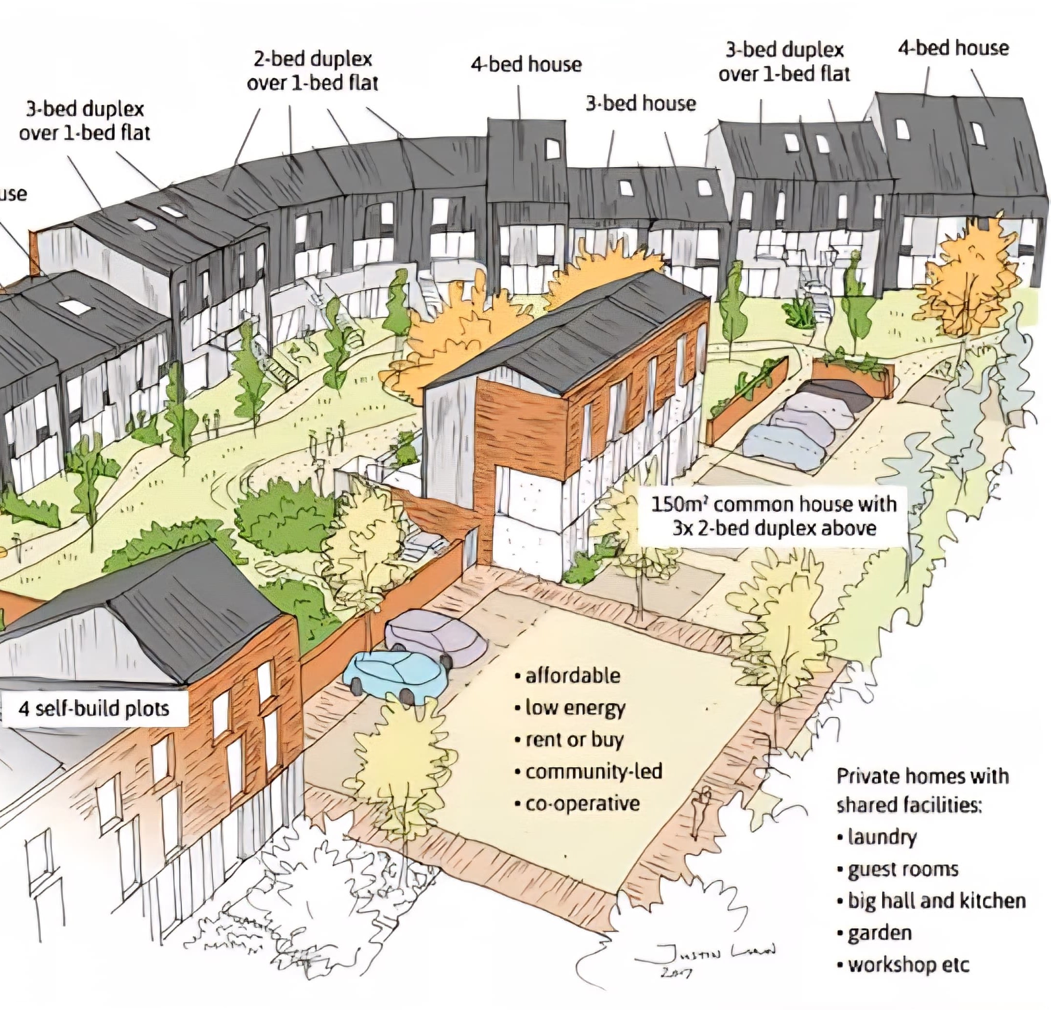 PetitHaus emphasis on communal living