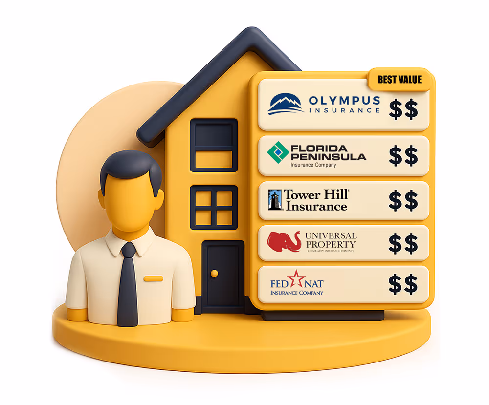 Landlord Insurance