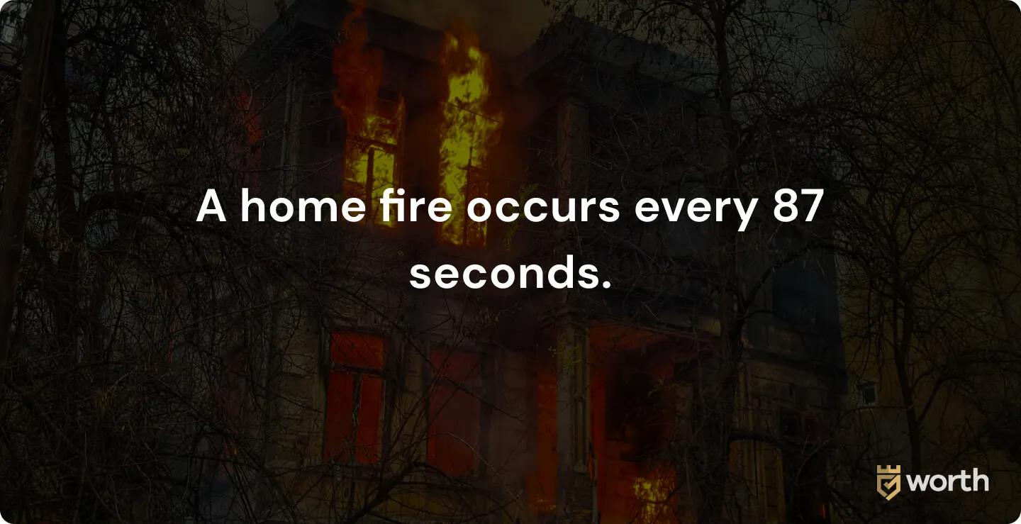 49 House Fire Statistics How Common Are House Fires?