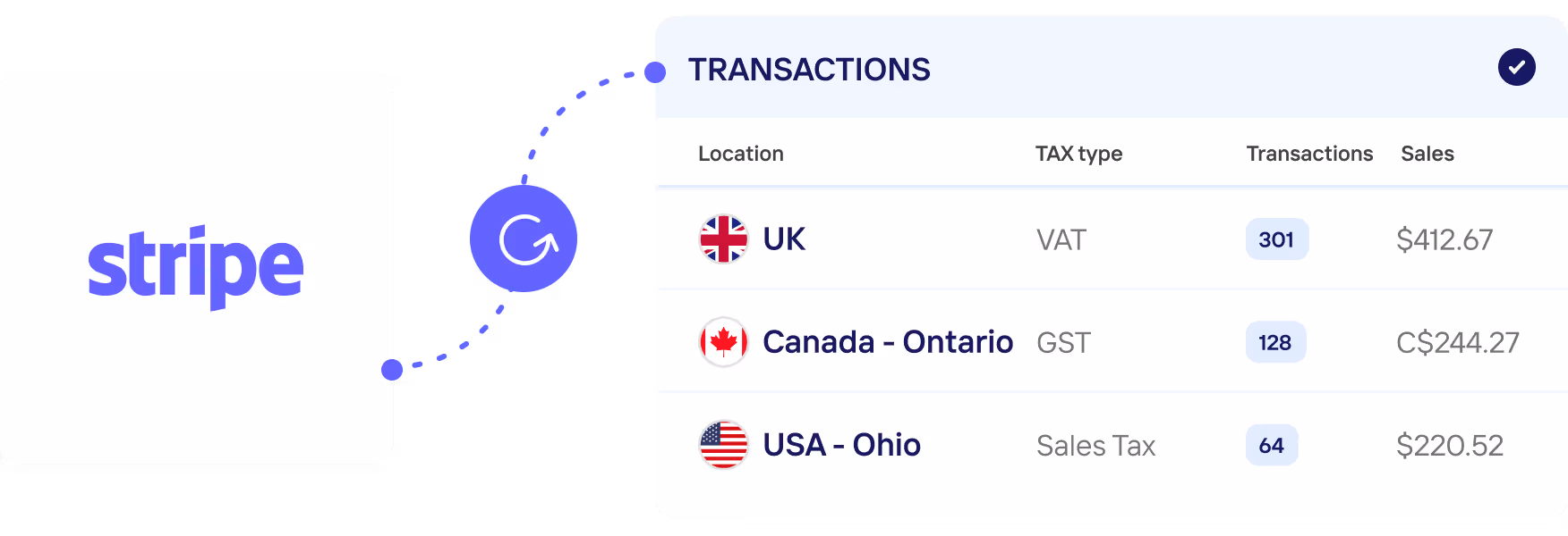 A screenshot of a website with a blue circle and the word Google.