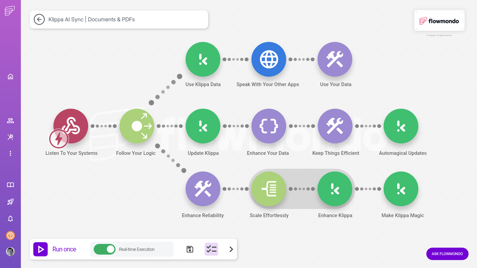 Klippa integration services - flowmondo
